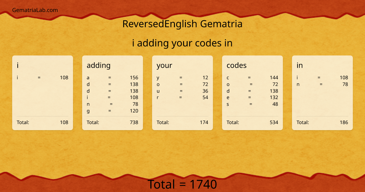 i adding your codes in in reversedEnglish Gematria